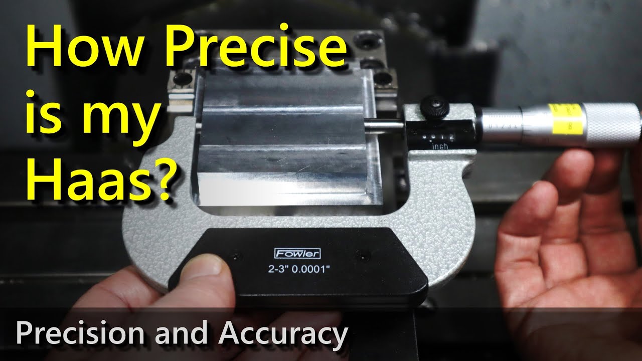 How Precise is my Haas?