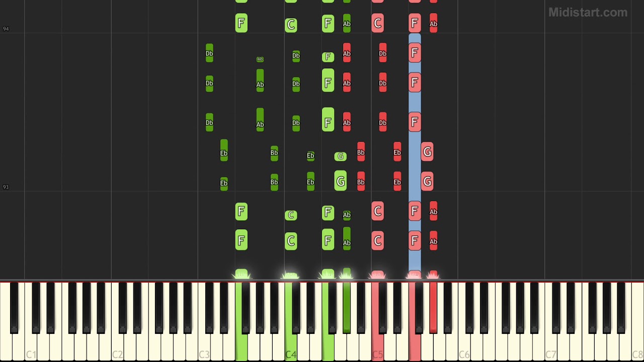 Lmfao - Party Rock Anthem (Instrumental Tutorial) [Synthesia]