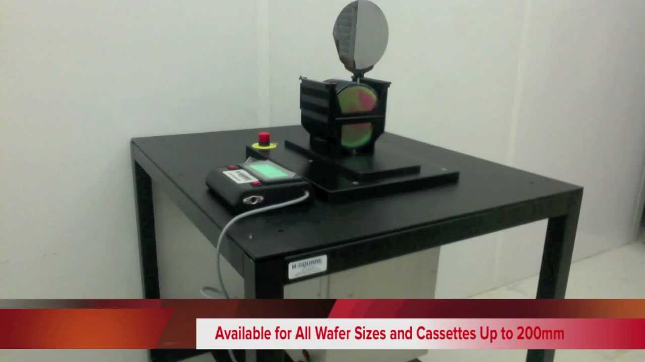 H-Square: Wafer Presentation with Rotation - WPR