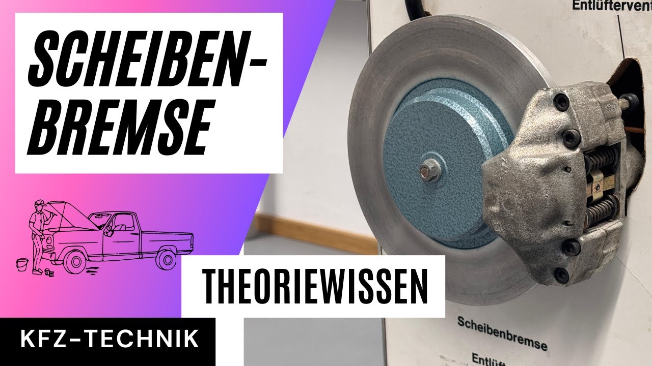 Scheibenbremse - Theorie ( Bremssattel - Scheiben - Beläge)