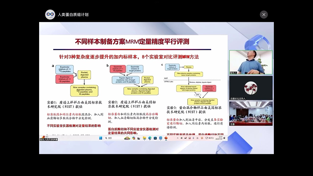 蛋白质组分离分析技术的标准化研究进展｜应万涛国家蛋白质科学中心北京