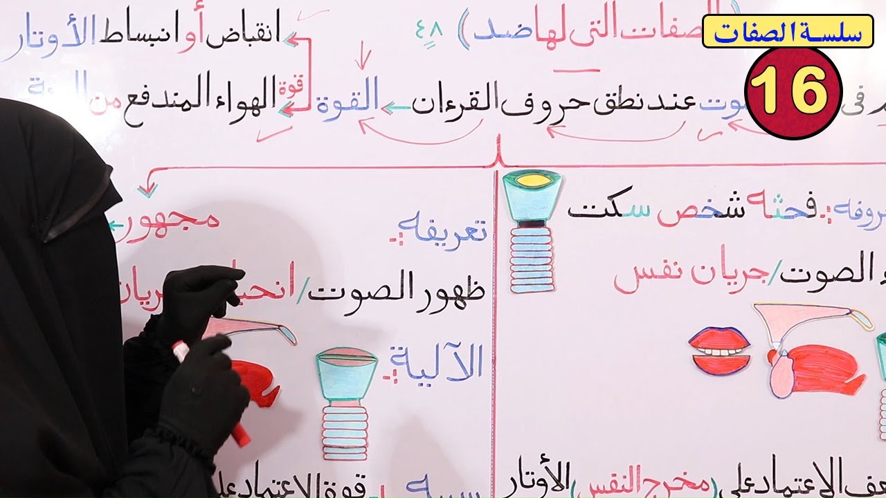 (48) التأسيس الصحيح فى فهم وتعلم الصفات التي لها ضد (الهمس _ الجهر) أول درجة في [سلم الصفات]