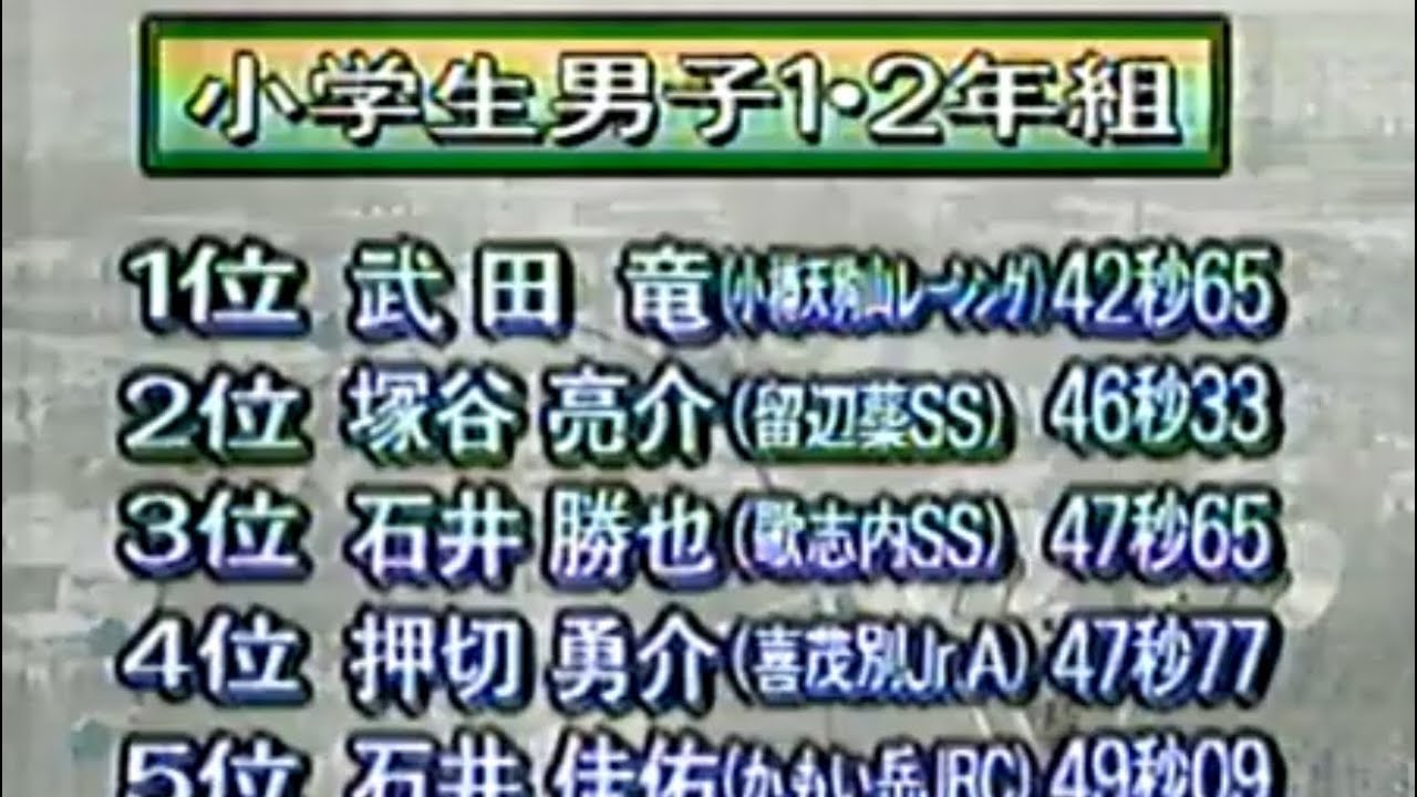 1993年第17回HBC杯ジュニアアルペンスキー競技大会