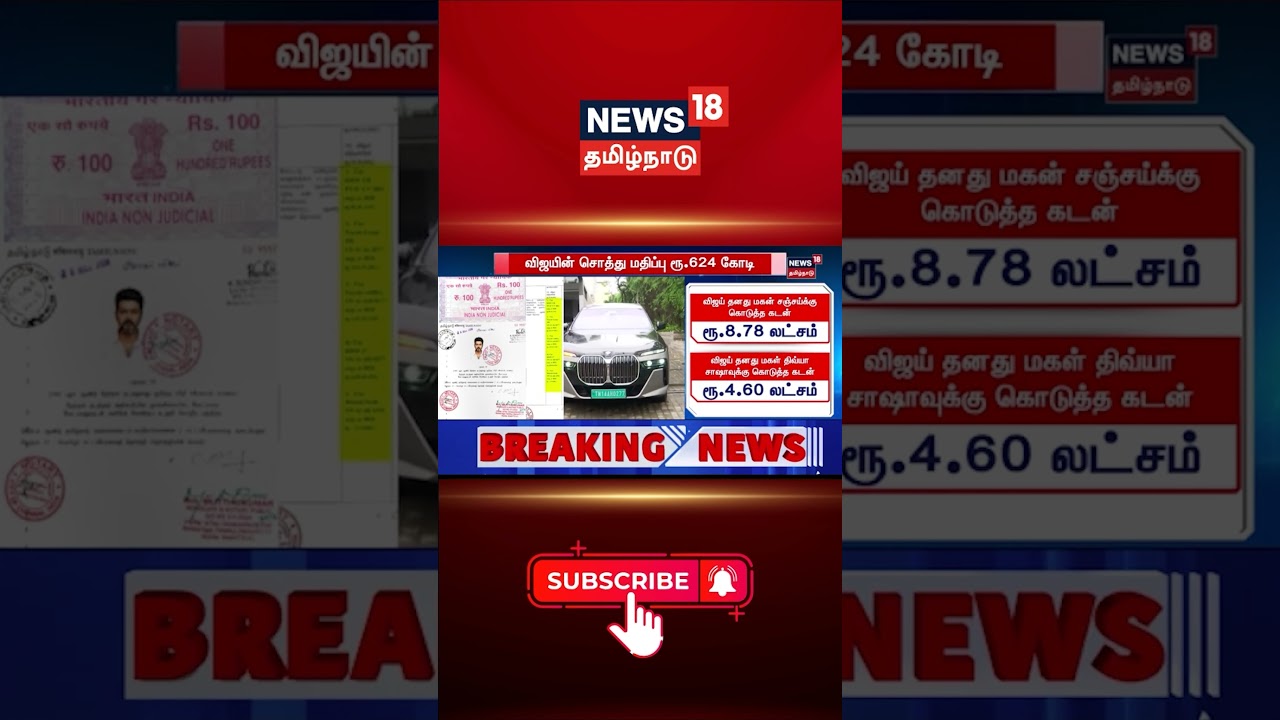 Vijay's Net Worth | சொத்து மதிப்பு ரூ.624 கோடி | Vijay Nomination | Election 2026