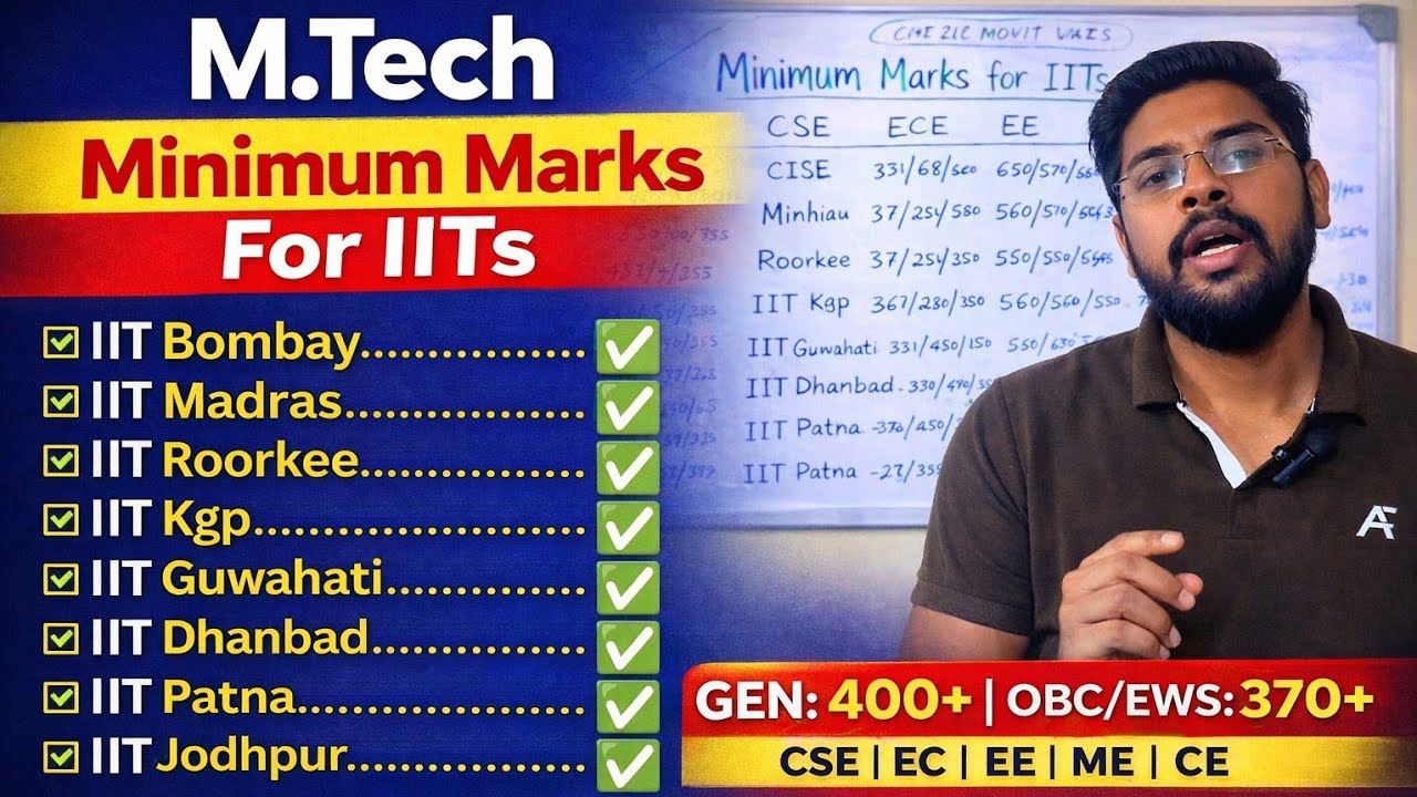 Minimum GATE Score For IITs || IITs Cutoff || IITs at Low GATE Score || GATE 2026  || GATE Score ||