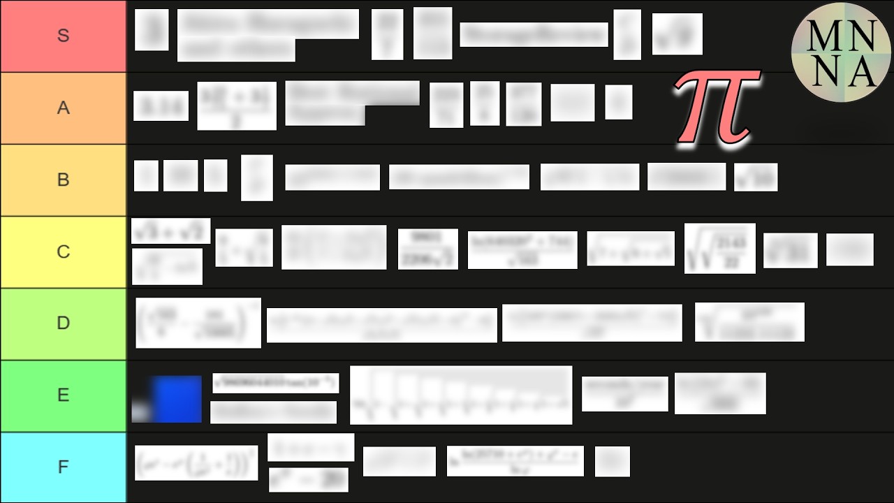 Рейтинг приближенного вычисления числа Пи: продолжение, которого никто не просил