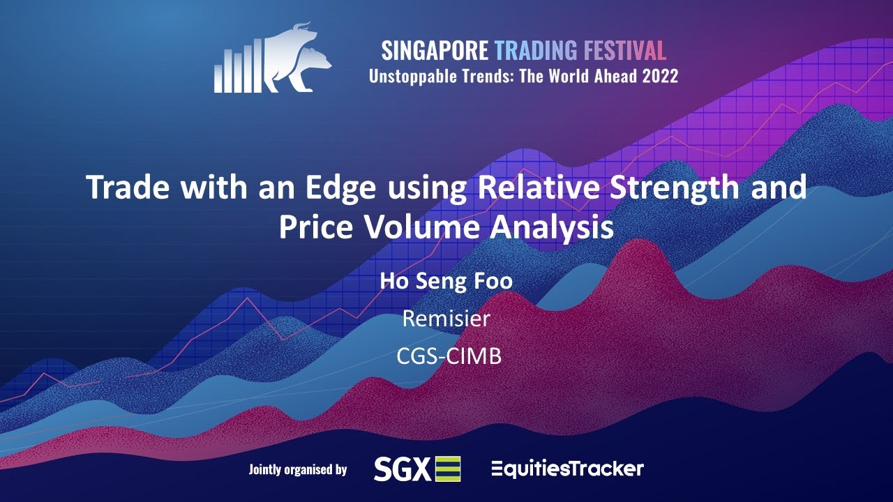 Trade with an Edge using Relative Strength and Price Volume Analysis