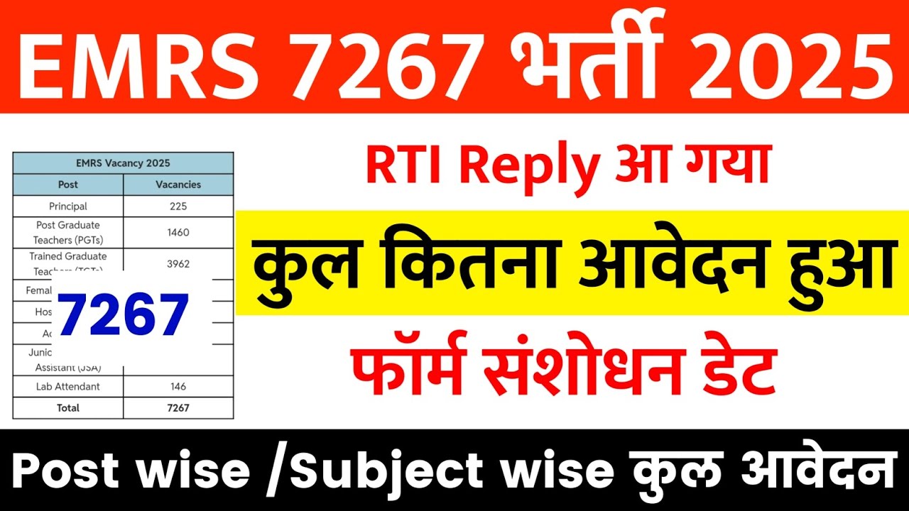 EMRS TOTAL FORM FILL UP 2025 ✅ How many applications were there in EMRS 🔥 EMRS subject wise total...