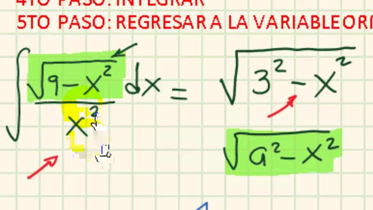 Integración por  Sustitución Trigonométrica (1)