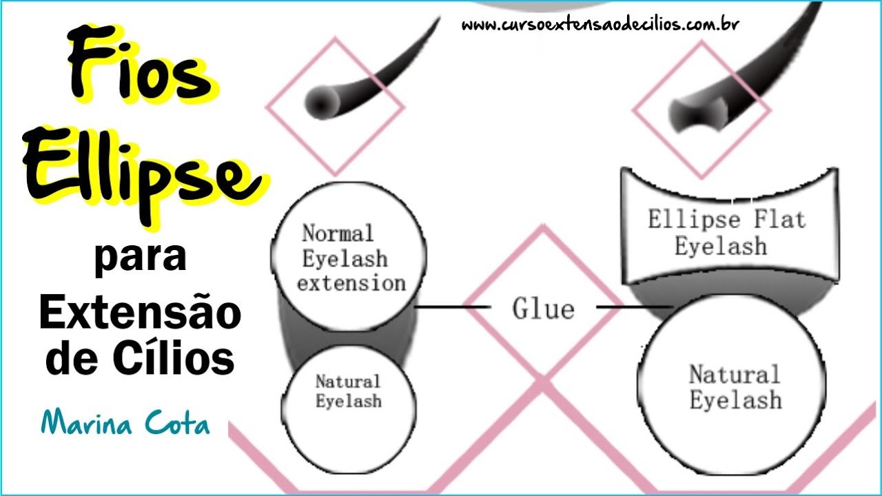 Cílios para Extensão! Fios Ellipse.