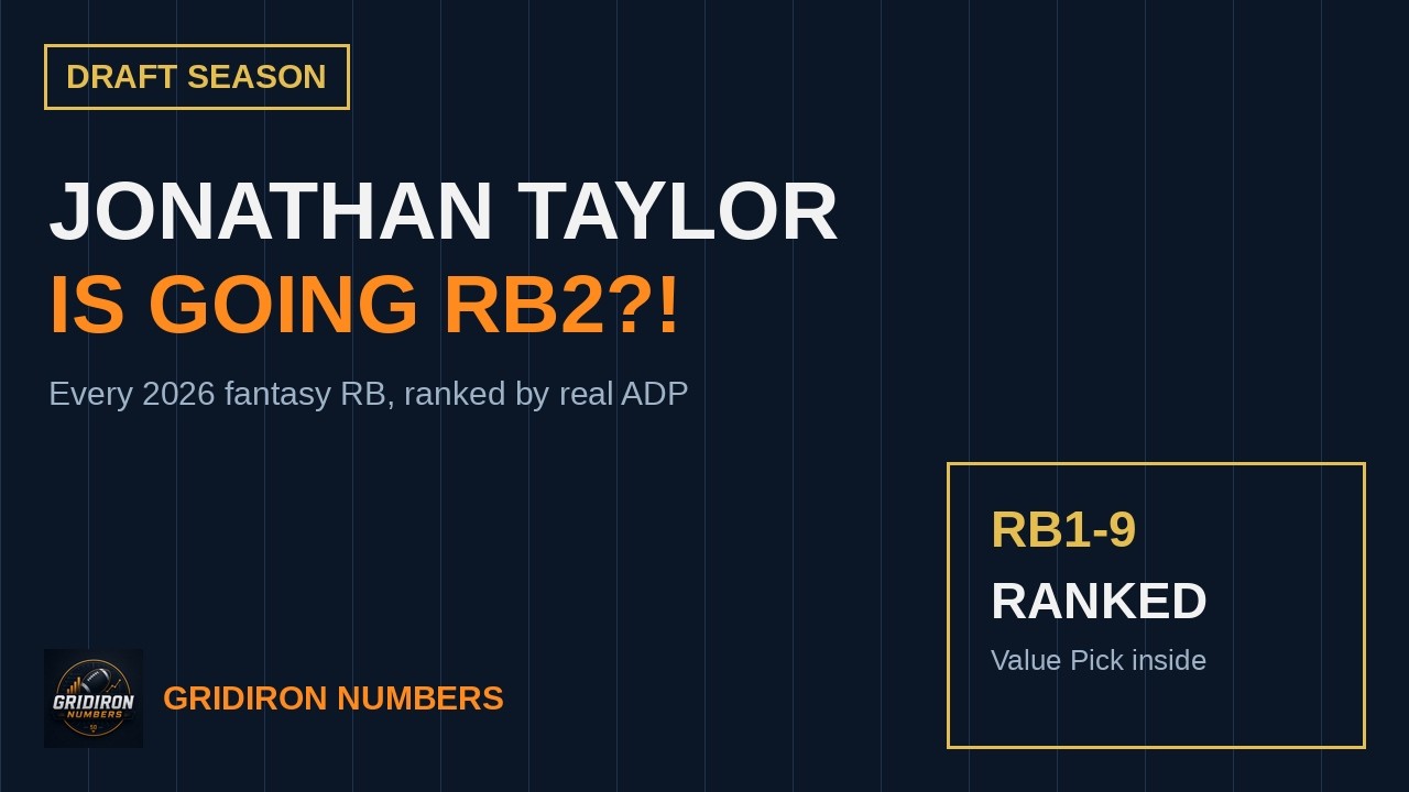 Draft Season: Every 2026 Fantasy RB Ranked (Jonathan Taylor Is Going RB2?)