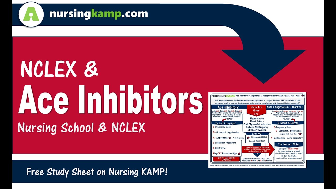 Cardiac Lecture 18 Nursing KAMP's Scribble Notes Cardiac Ace Inhibitors Lisinopril Captropril  NVC18