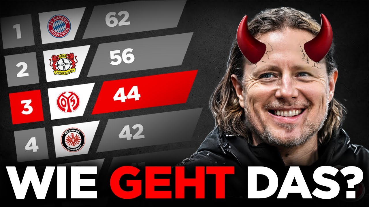 Taktik aus der H&ouml;lle? So schockt Mainz 05 die Bundesliga!