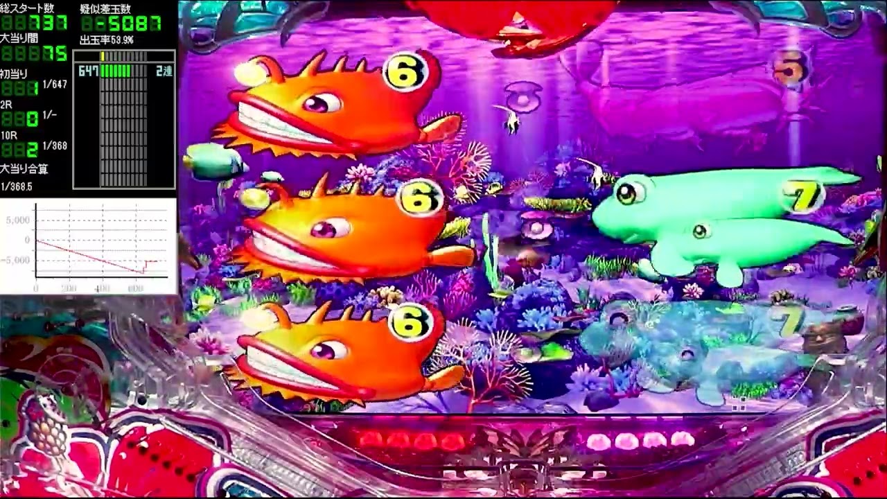Pスーパー海物語IN沖縄5【沖海5】パチンコライブ配信 海物語ライブ生配信 あげ実揚げ放題ホール実践実機配信 『あげ実揚げ放題 322 海物語Live』