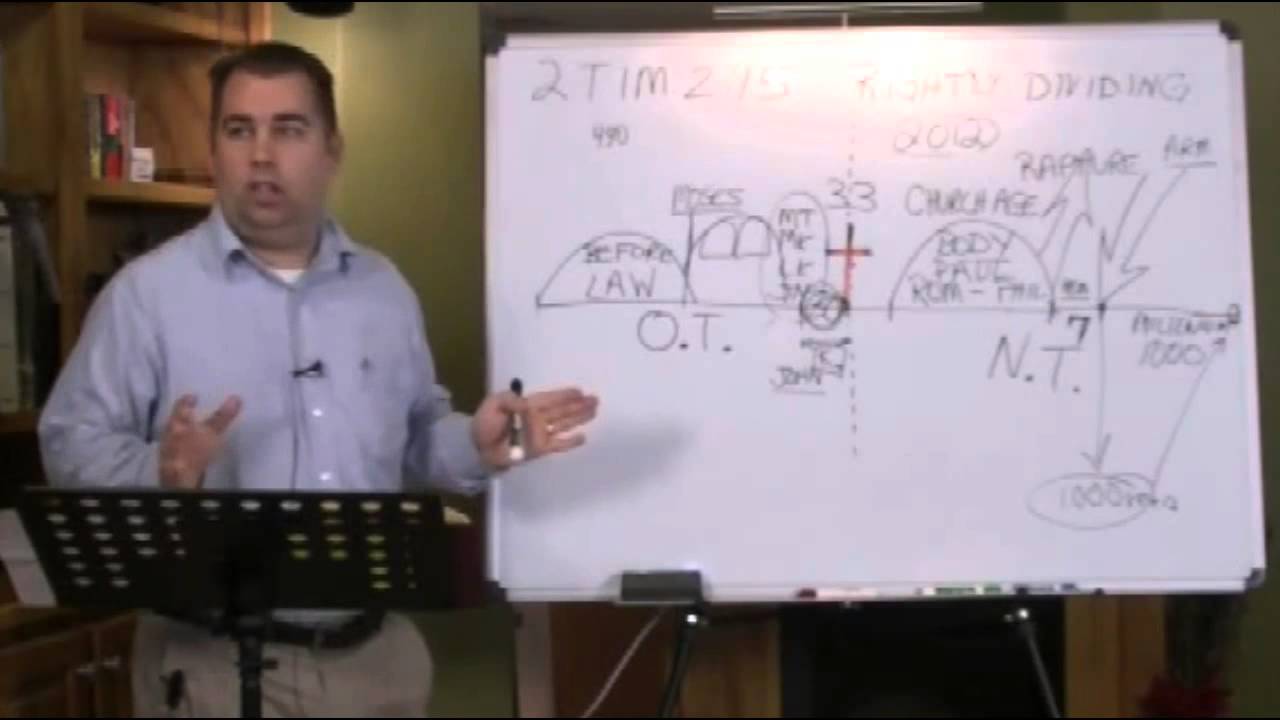 Rightly Dividing and Following Paul