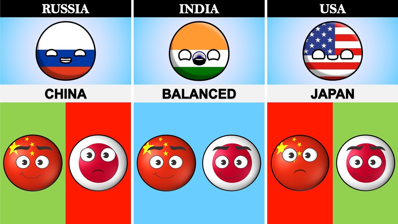 PRO Japan! VS PRO China! #countryballs