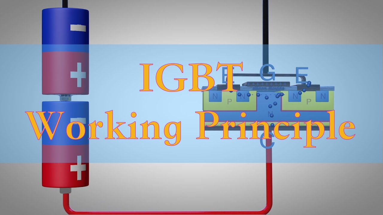 how IGBT works