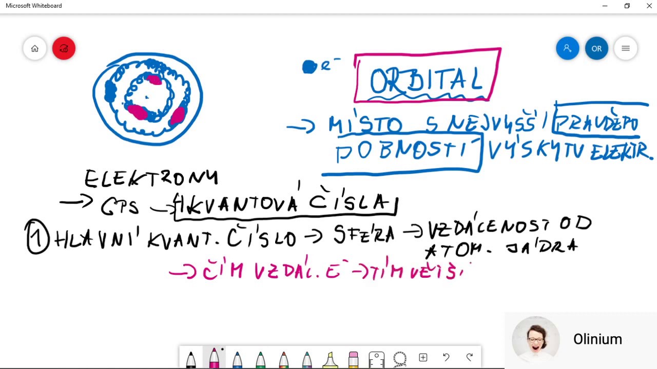 LIVE: Orbitaly, kvantová čísla a elektony