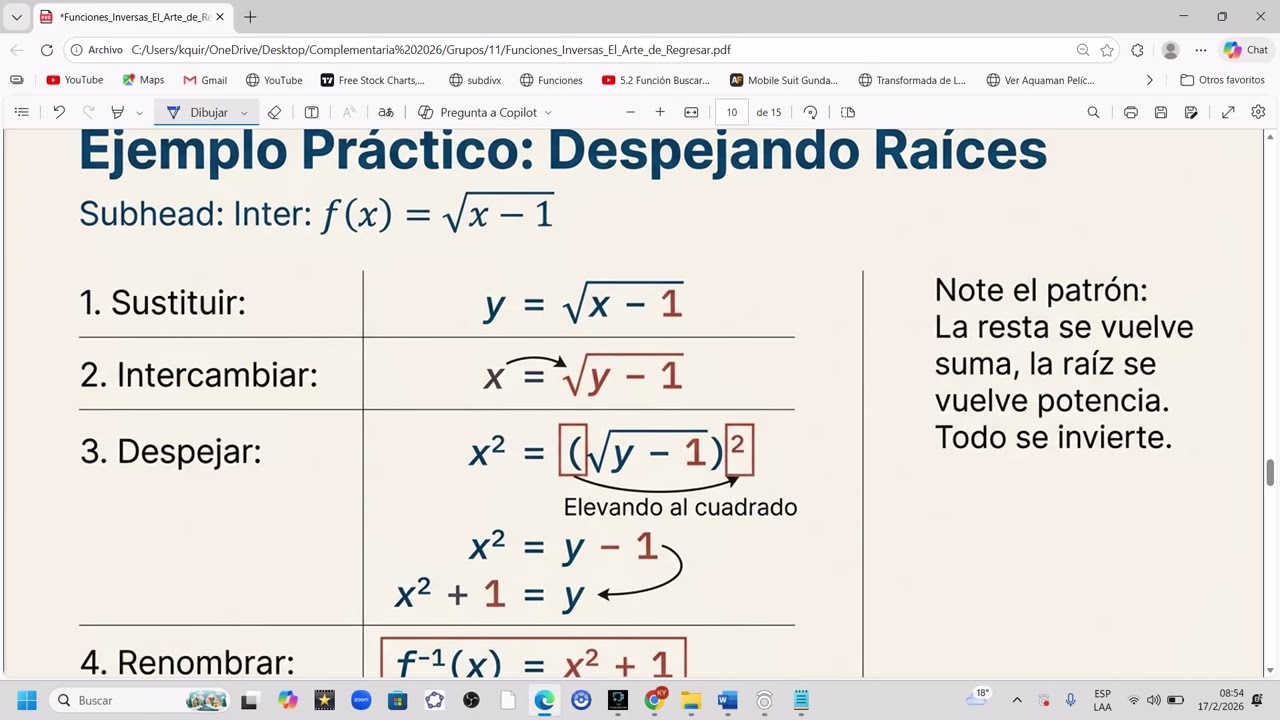 funcion inversa