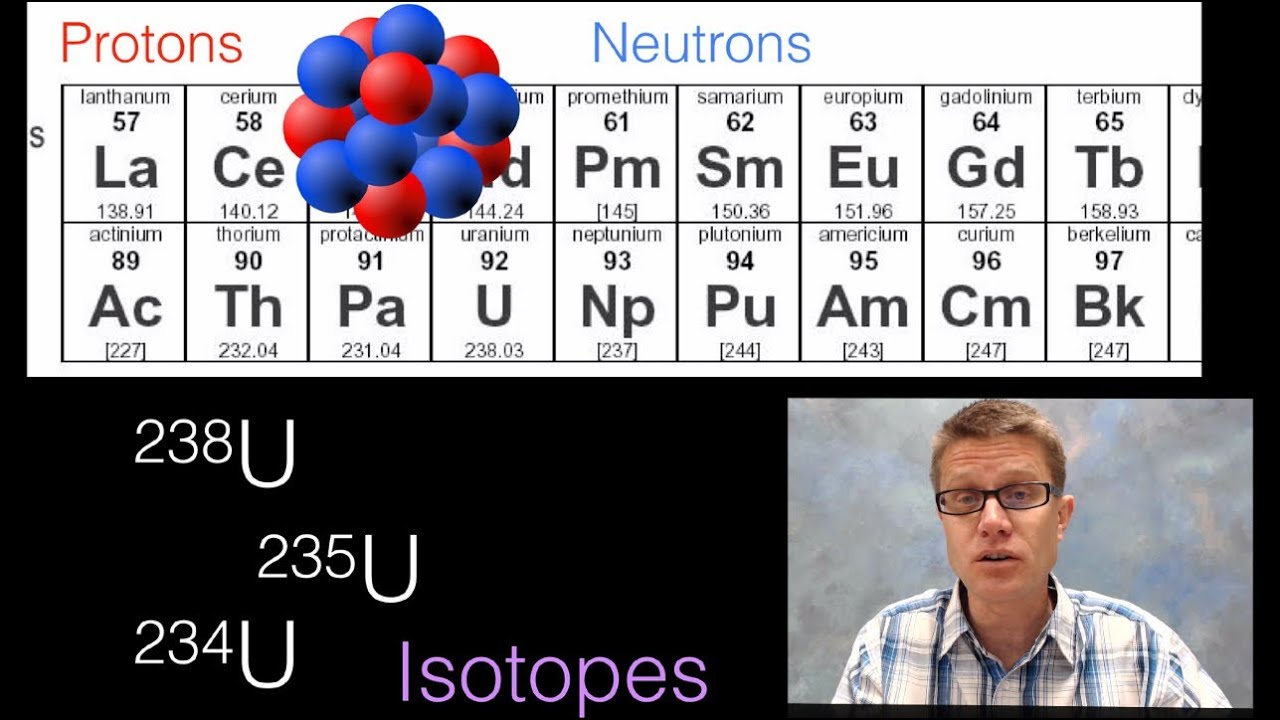 Atomic Nucleus