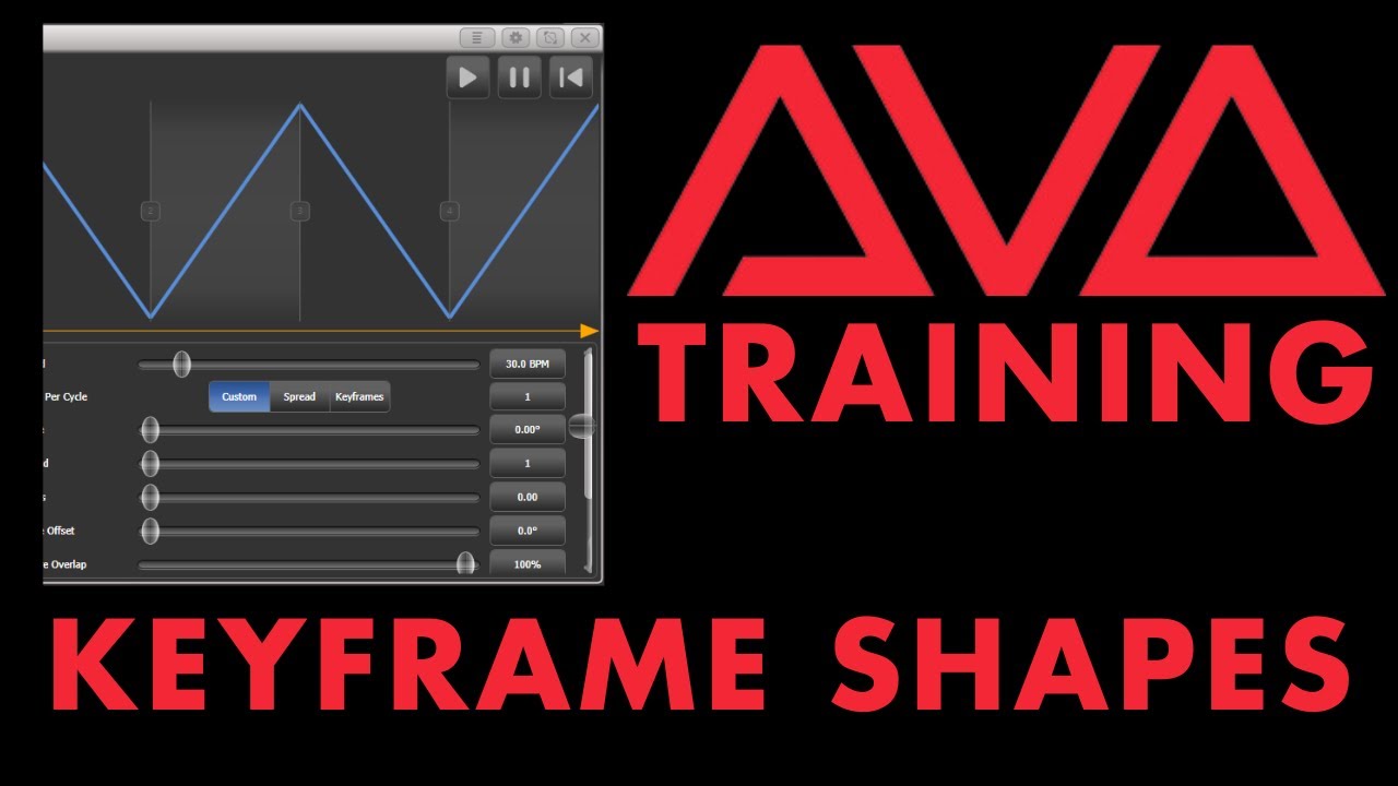 Avolites Titan: KEYFRAME SHAPE EDITOR