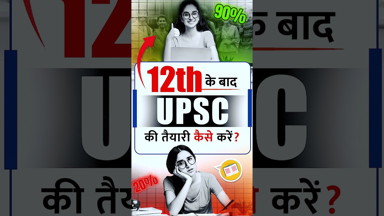 How to start UPSC preparation After class 12th #upsc #upscpreparation