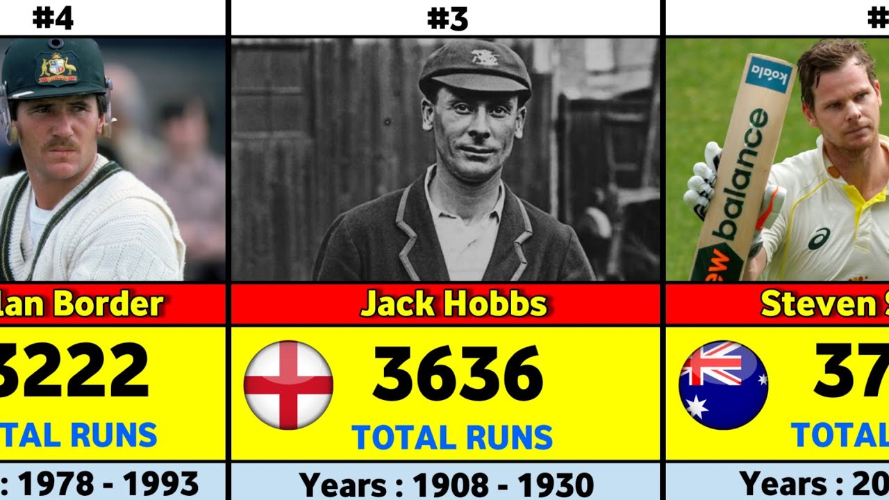 Most Runs in The Ashes History | Top 80 Highest Run Scorers 🏏