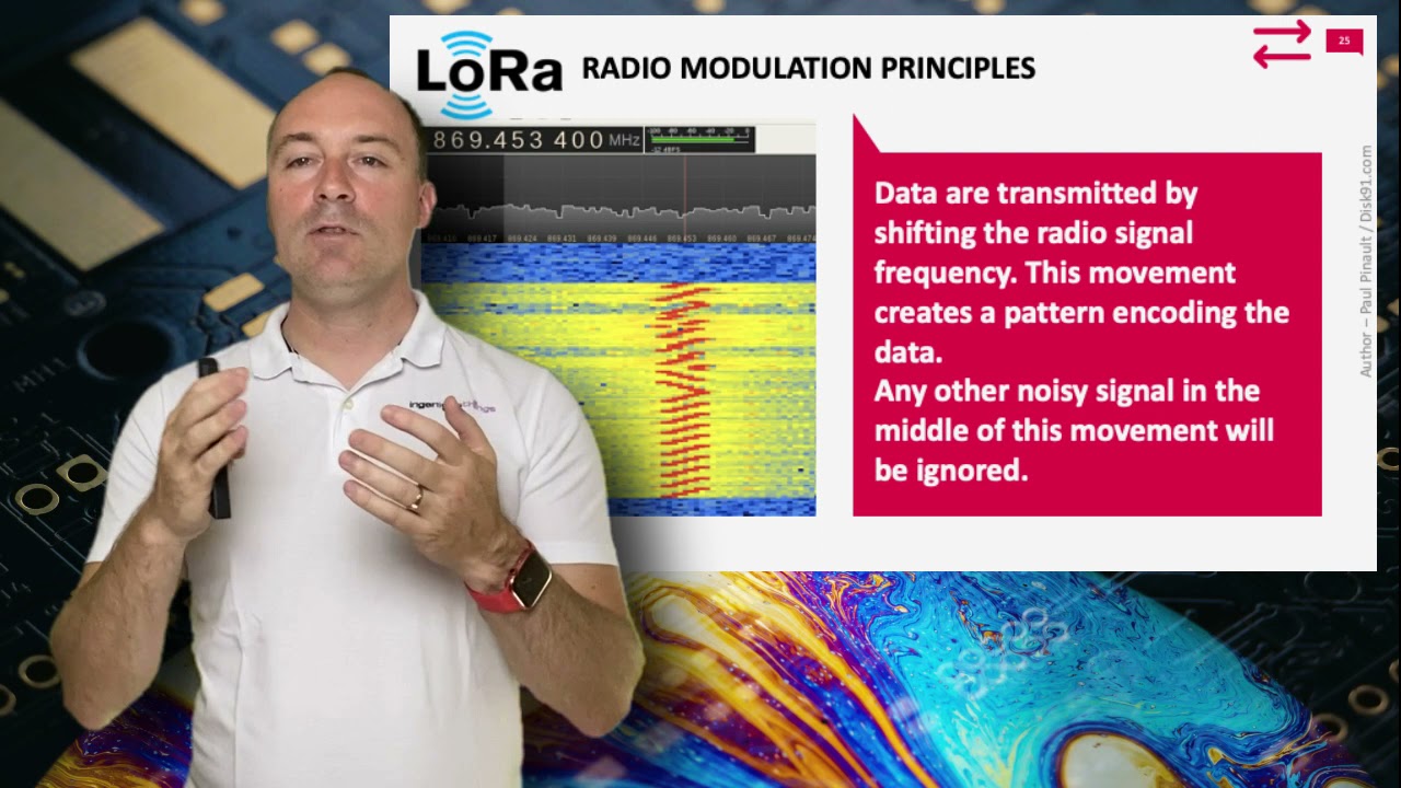 MooC LoRaWAN ep #5 - comprendre LoRa