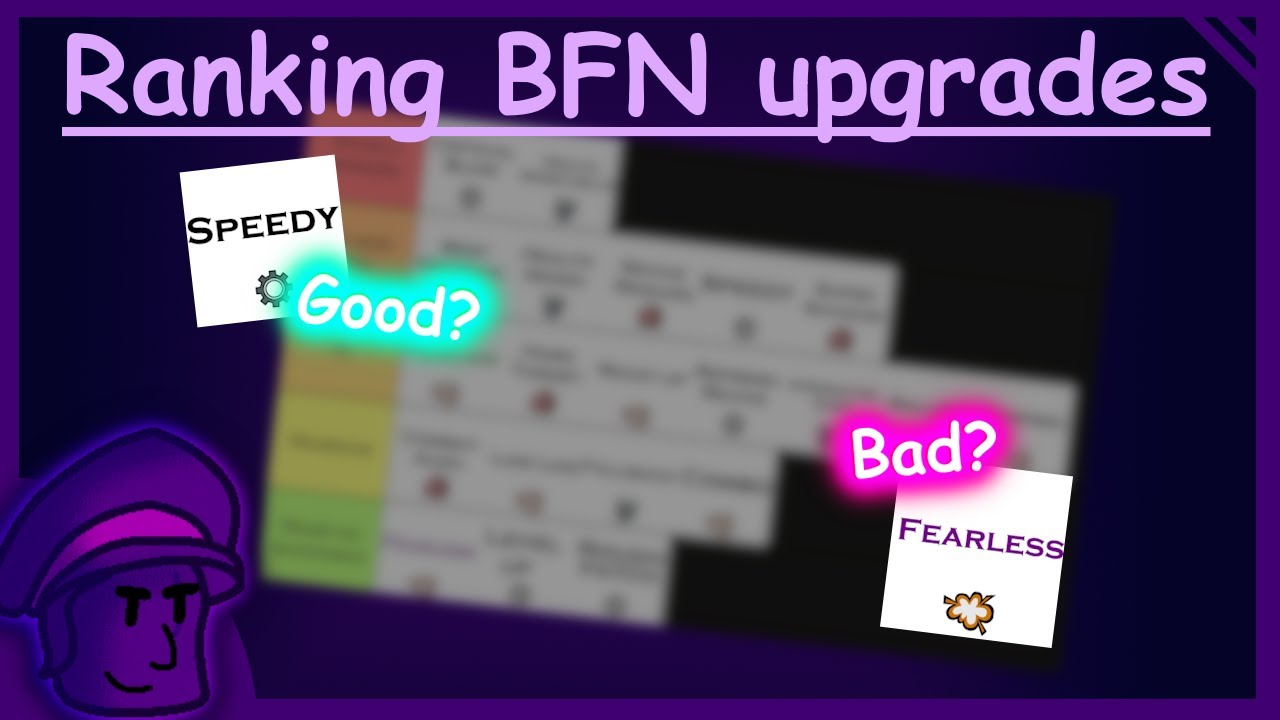 Ranking all of the base upgrades in BFN