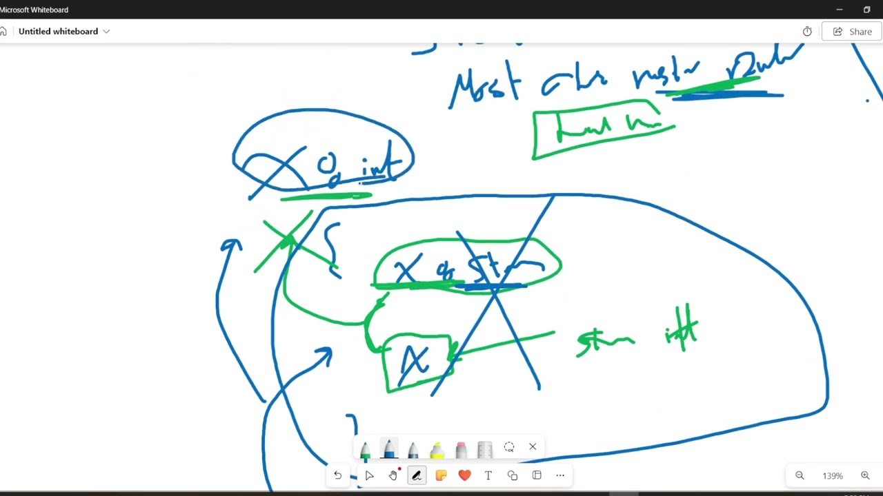 Semantic Analysis Part 1