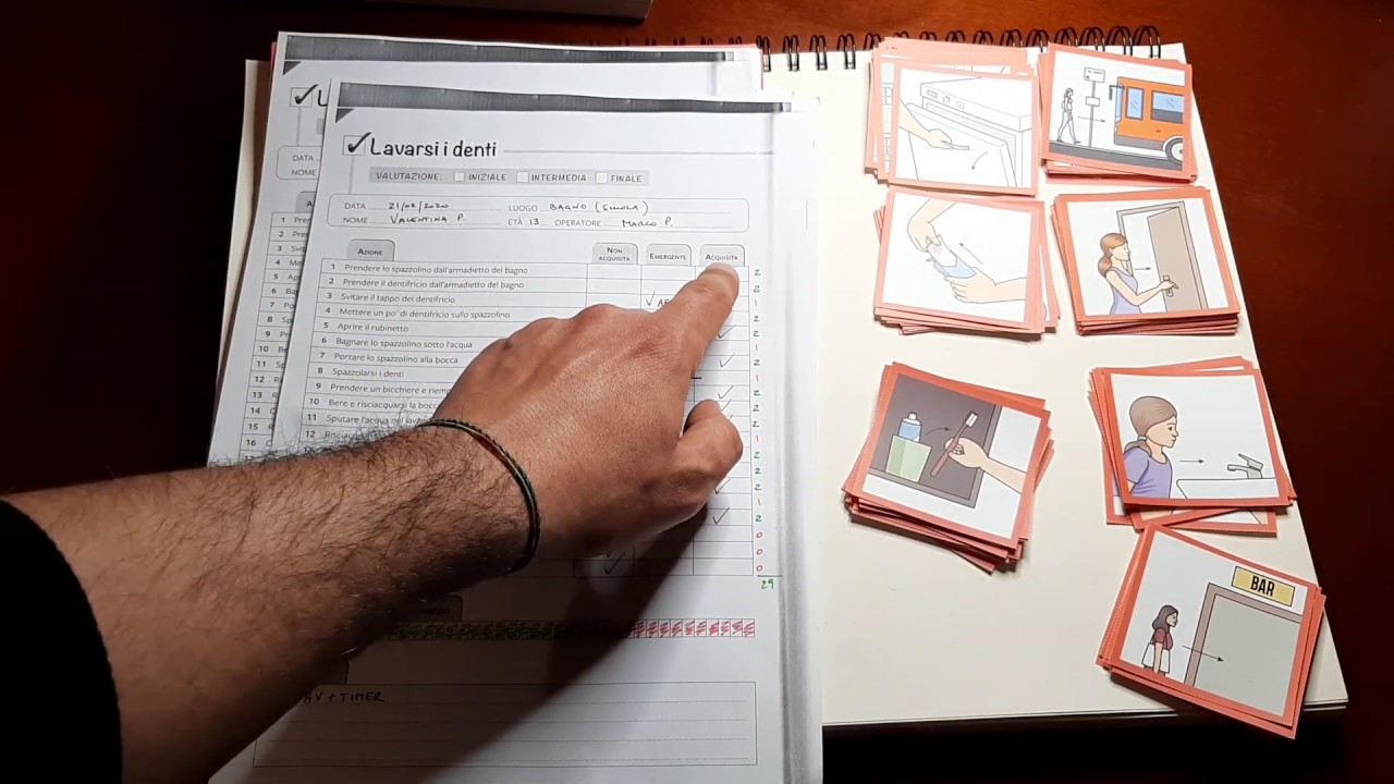 3 - Le checklist per l'autonomia. Come utilizzare le schede di osservazione e le immagini