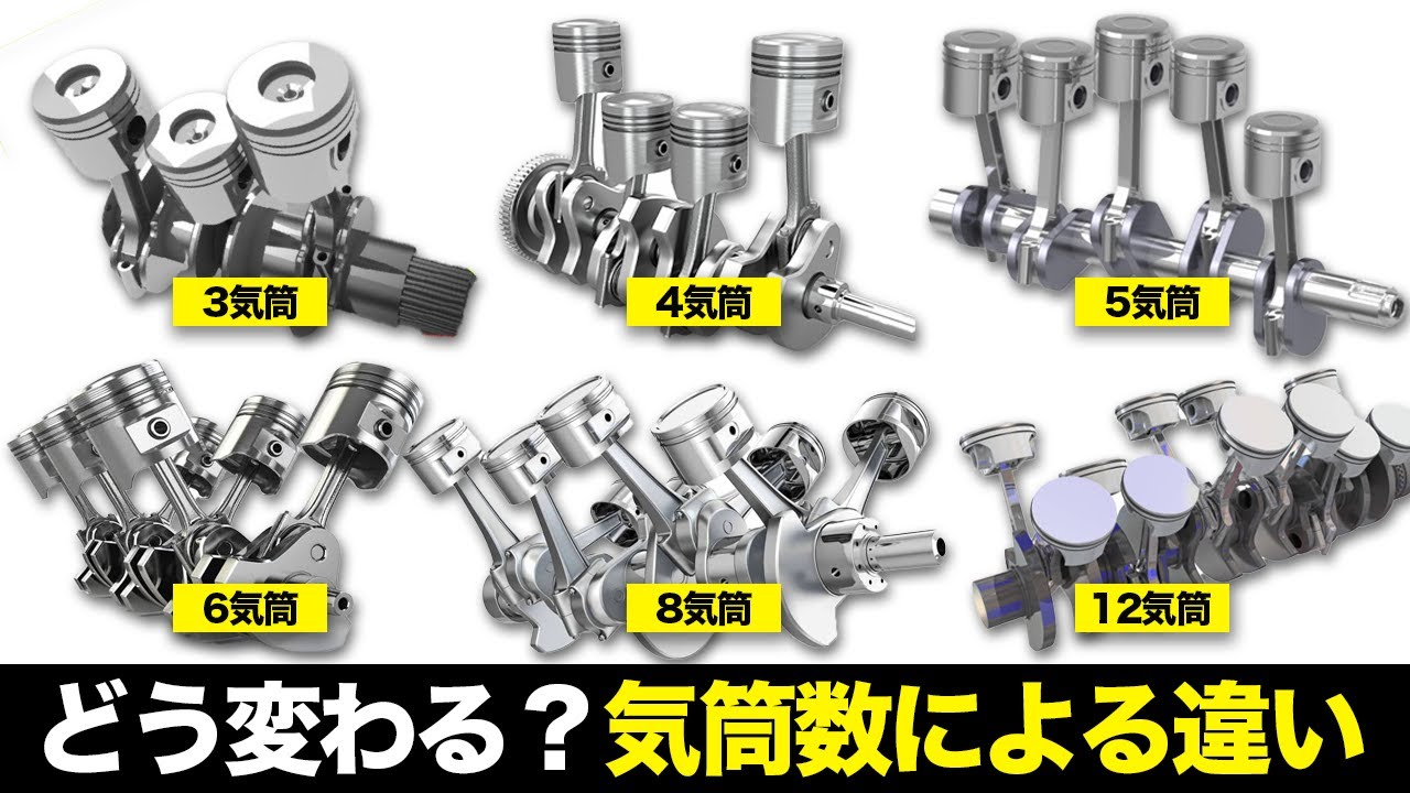 どう違う？気筒数別のエンジンの特徴・仕組み・利点を徹底解説【ゆっくり解説】【クルマの雑学】