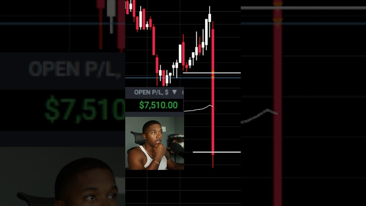 I MADE $7,500 IN LESS THAN A MINUTE DAY TRADING  😮&zwj;💨😮&zwj;💨😮&zwj;💨 #trading #daytrading
