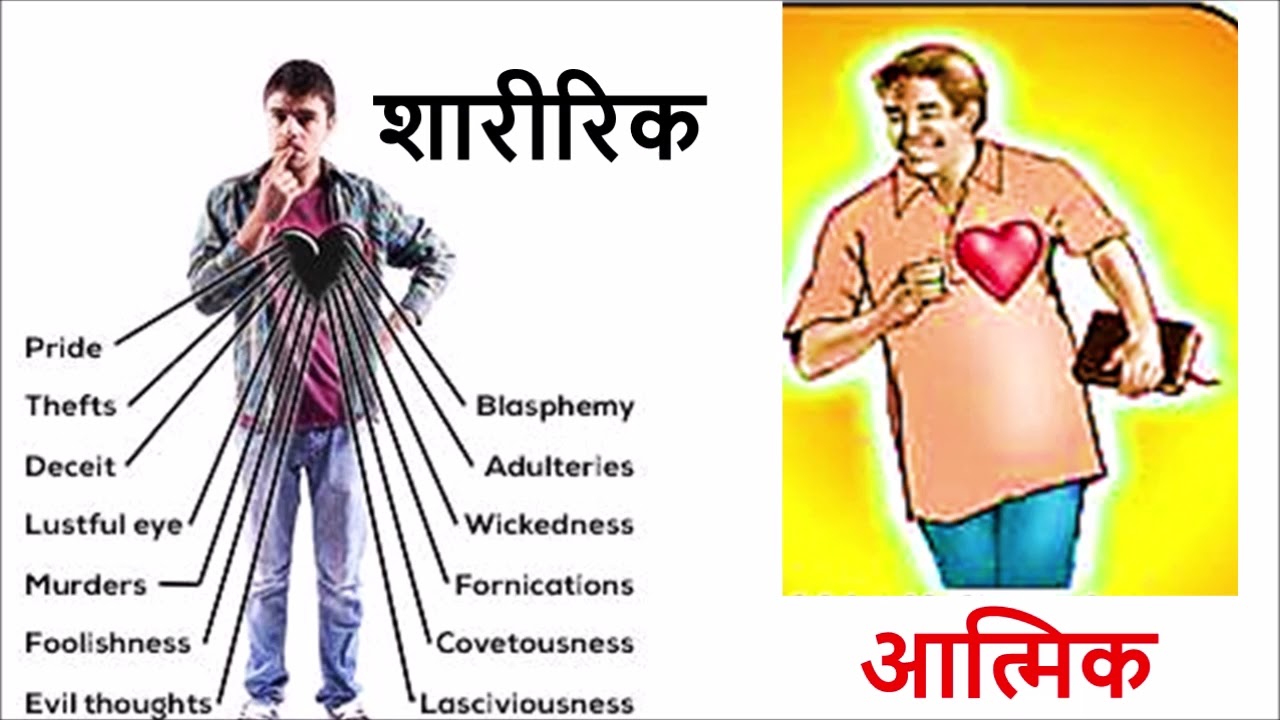 पुराना  मनुष्य या नया