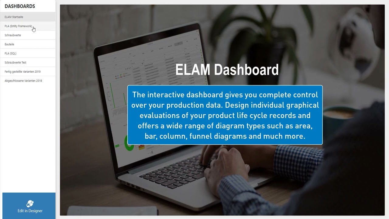 Production Management with ELAM: Bossard Smart Factory Assembly