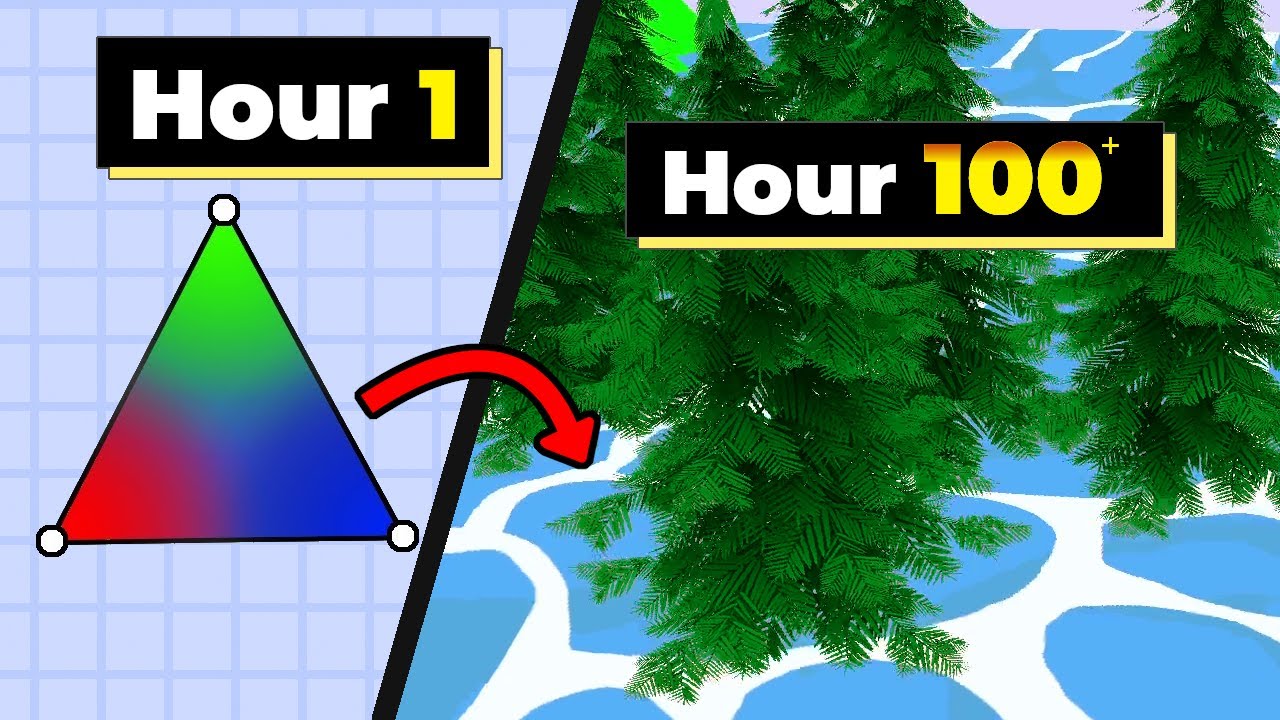 100 Hours Of Graphics Programming