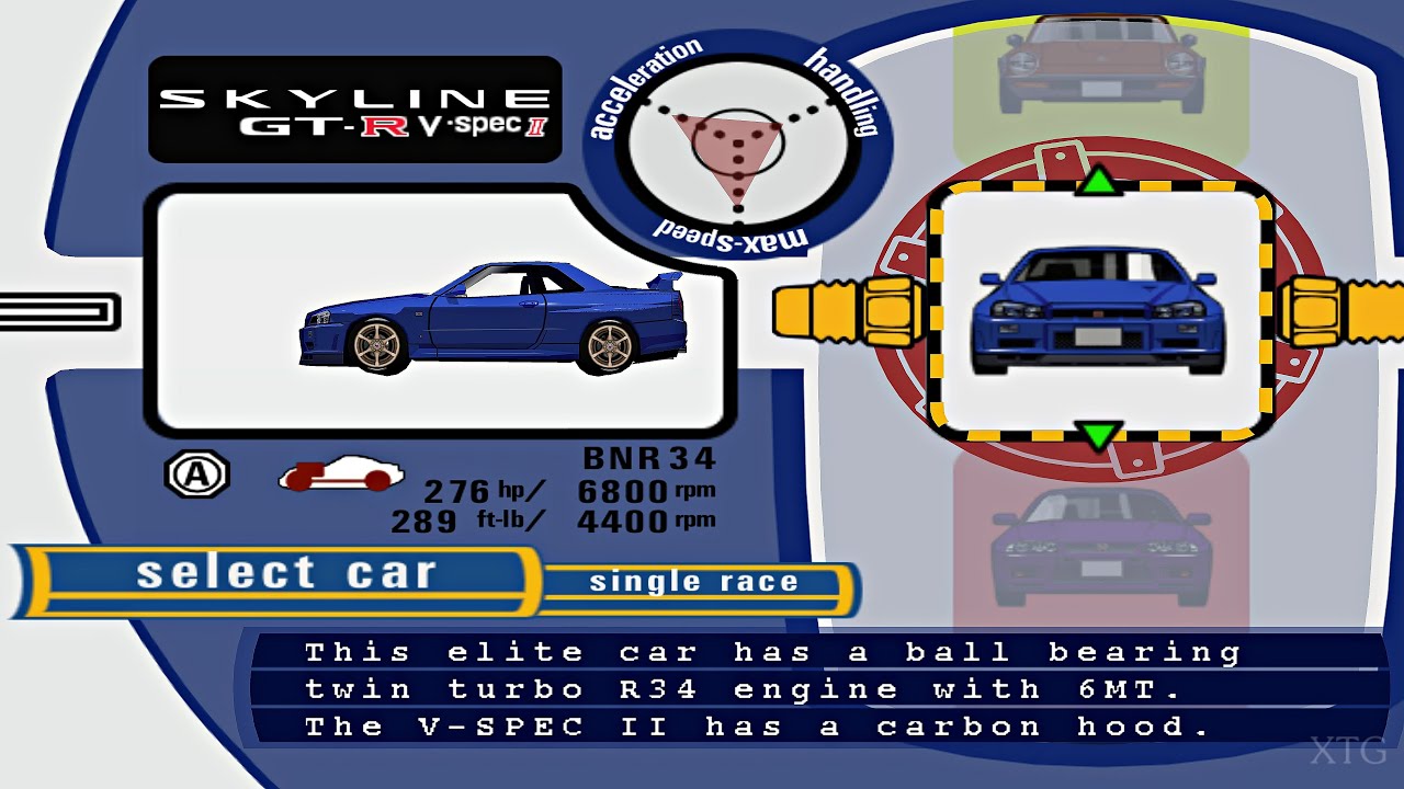 Auto Modellista - All Cars List PS2 Gameplay UHD (PCSX2)