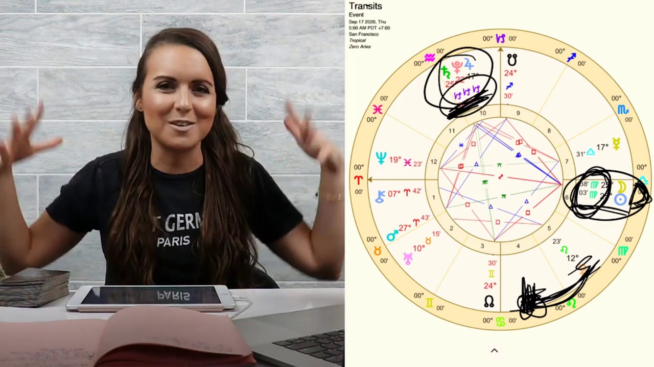 OVERCOMING MORE BLOCKAGES. New Moon in Virgo September 2020 Astrology Horoscope