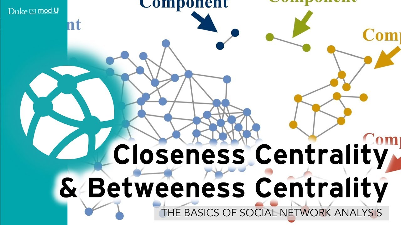 Closeness Centrality & Betweenness Centrality: A Social Network Lab in R for Beginners