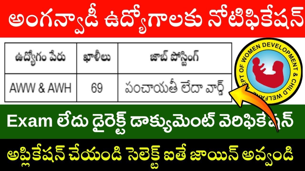 Anganwadi Recruitment 2026 || Anganwadi Jobs Notification 2026 || Latest Anganwadi jobs in Telugu