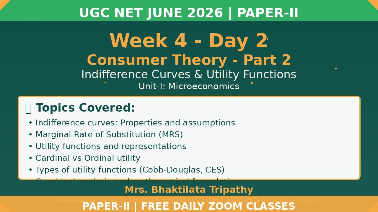 Week4_Day2_Consumer_Theory_Part_2