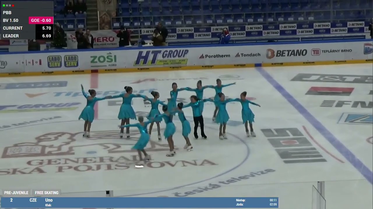 Santa Claus Cup 2022 Brno - preJuvenile UNO CZE