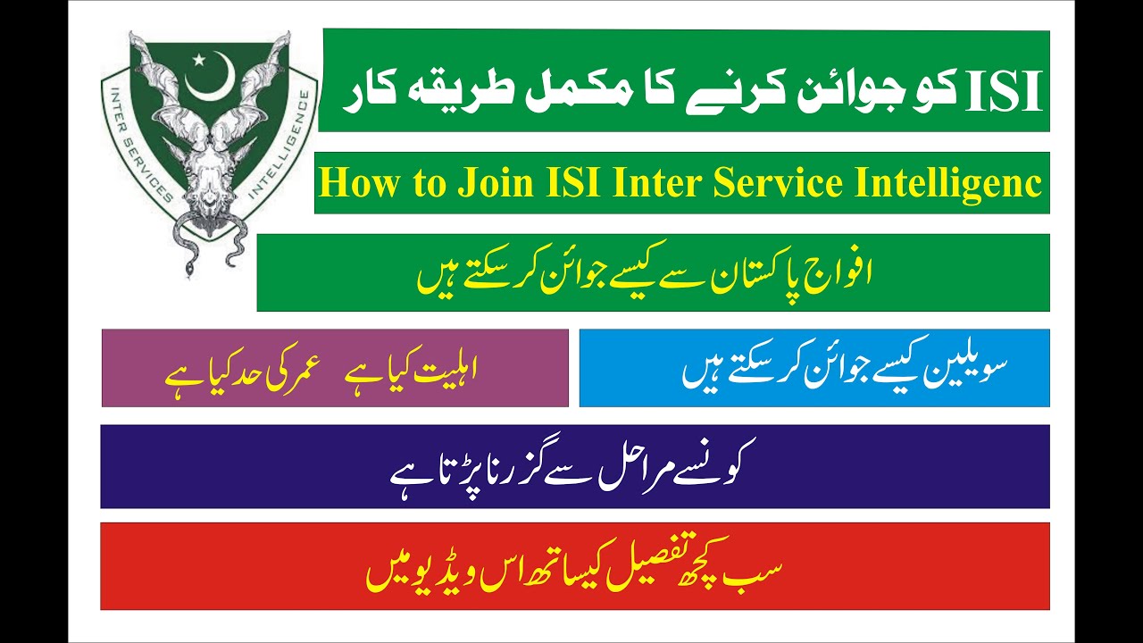How to join ISI (Inter Service Intelligence) Complete Process of ISI Joining |Star Studio
