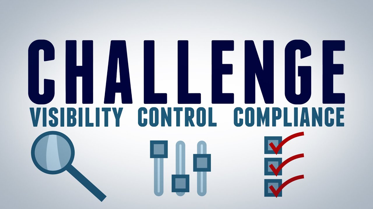 Introducing the Cloudfm Solution