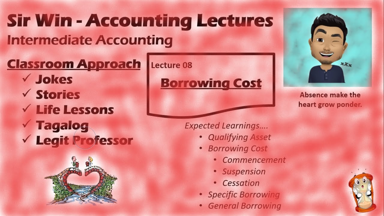 Lecture 08: Borrowing Cost. Property, Plant and Equipment. [Intermediate Accounting]