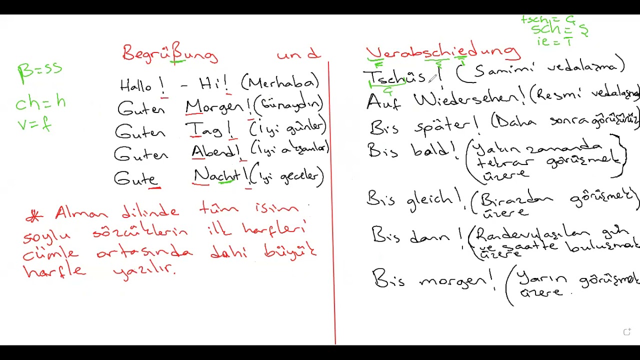 Almanca Selamlaşma ve Vedalaşma Kalıpları / 9. Sınıf / A1.1 / Aile Birleşimi