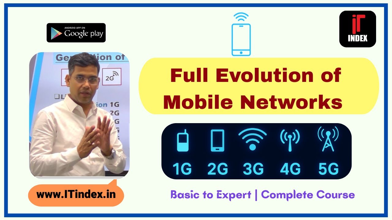 1G to 5G Explained in Simple Words | Full Evolution of Mobile Networks 📶 | Networking Basics