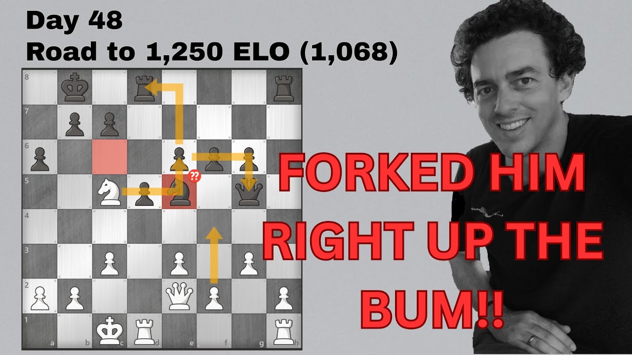 Road to 1,250 ELO (Day 48): London System in mid game tactics