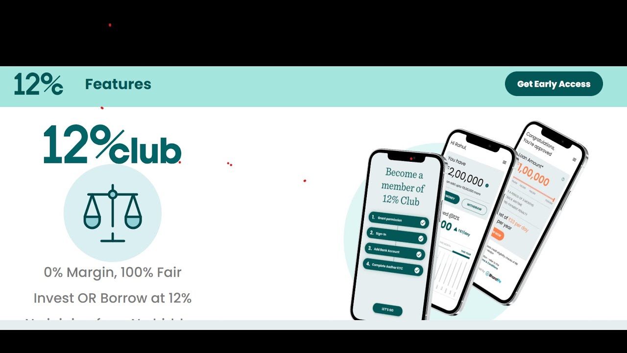 Lendbox vs Faircent vs 12%Club vs Cred Mint