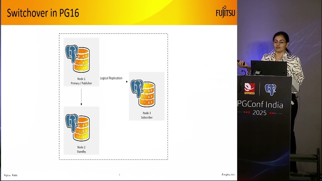 PGConf India 2025: Failover Slots in PostgreSQL-17:  by Nisha Moond from Fujitsu